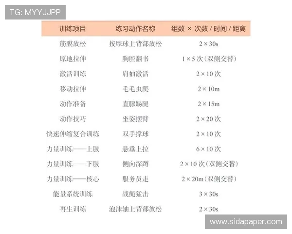 以继伟体能训练秘诀:提升核心力量与耐力的科学方法解析 以继伟体能训练秘诀:提升核心力量与耐力的科学方法解析